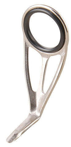 Forecast VS3LG guide